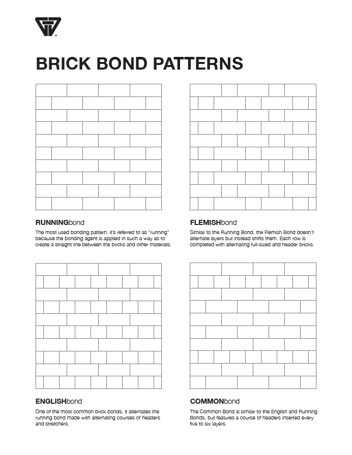 bond patterns resource