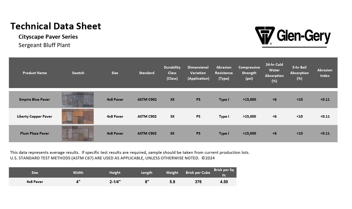 paver product and technical specs