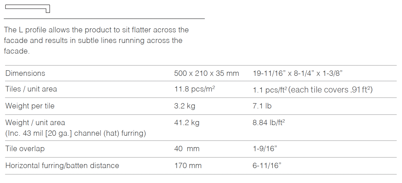 sk1n l profile