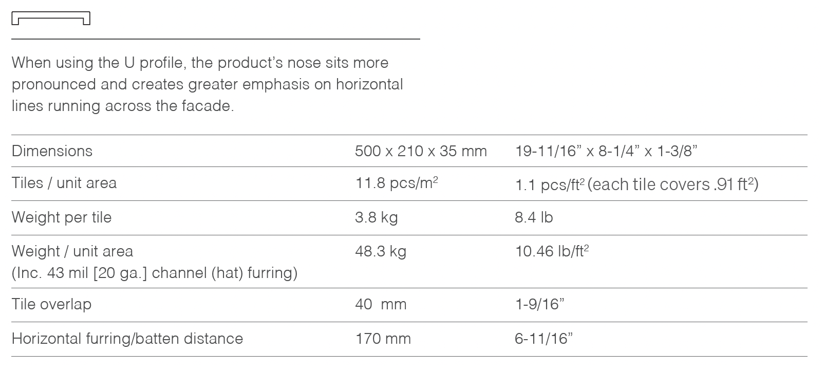 sk1n u profile