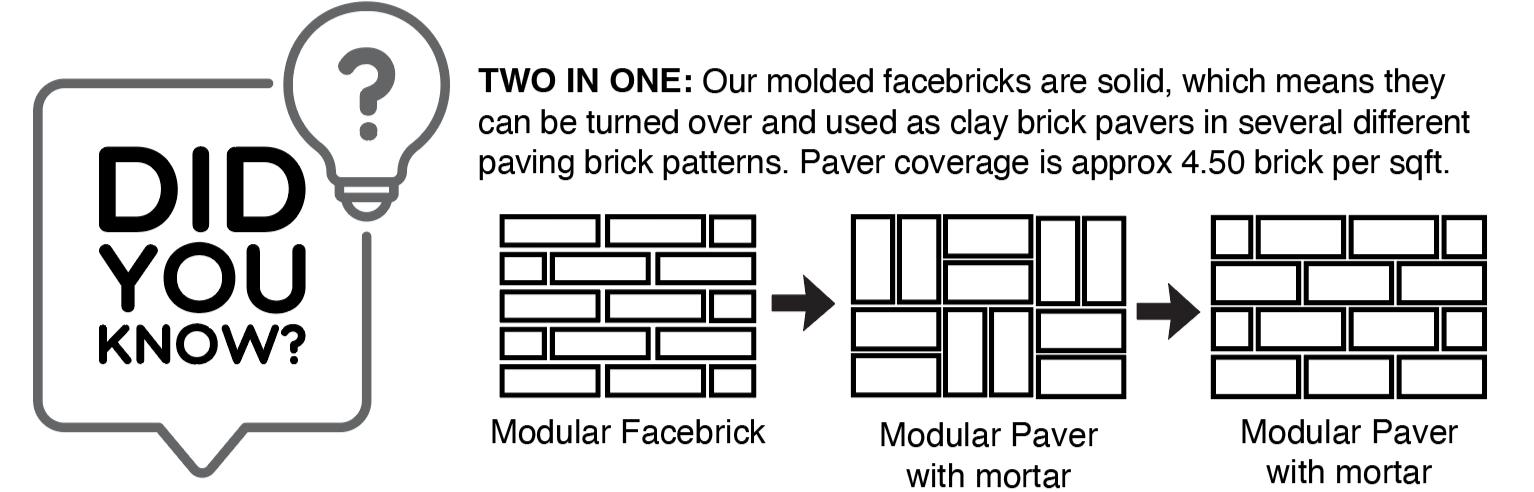 modular paver solid paver
